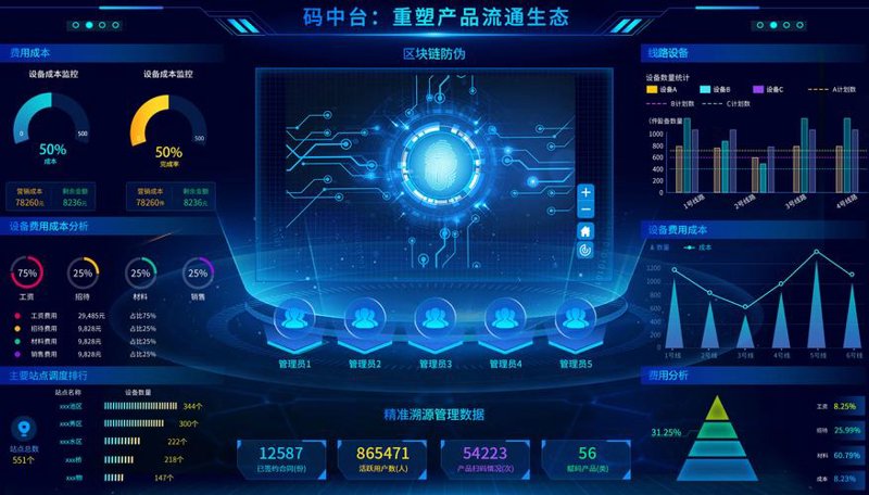 数据挖掘