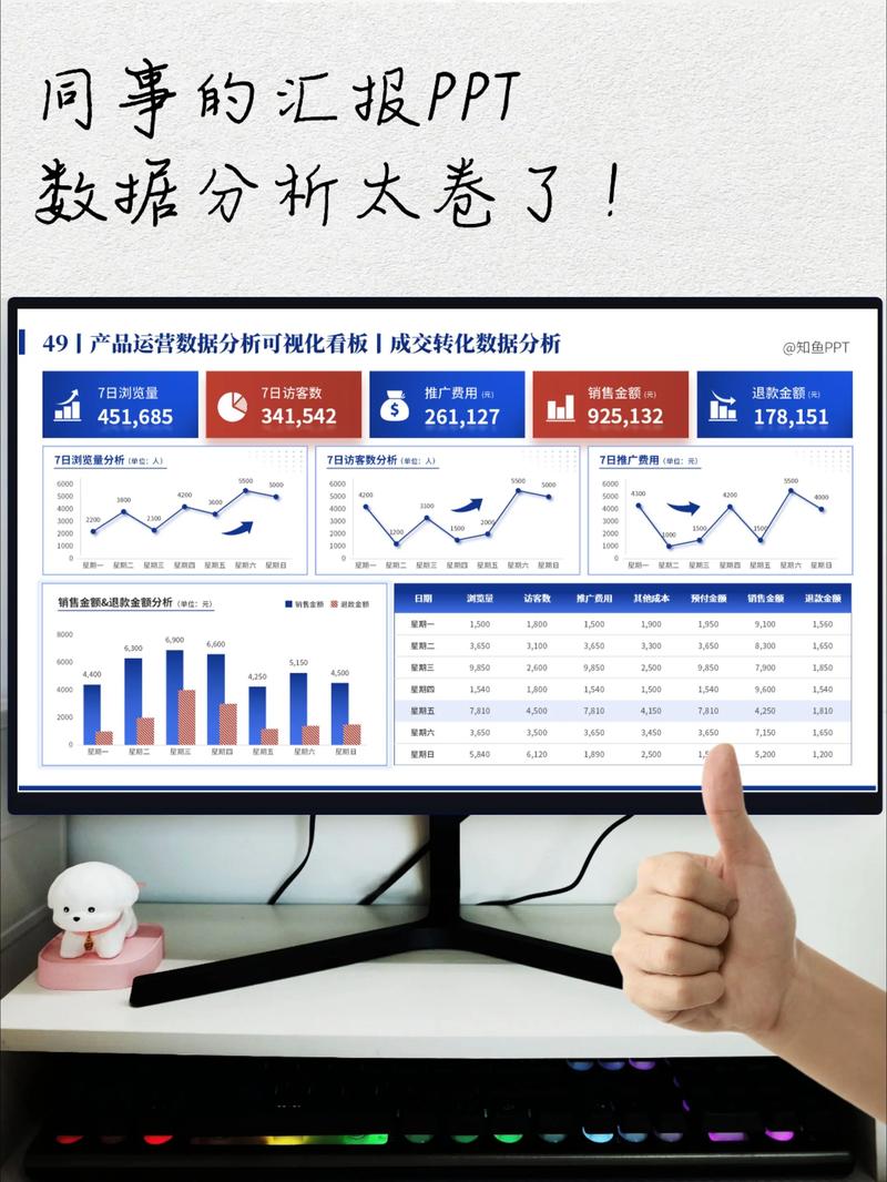 数据清洗：挖掘信息海洋中的真金白银