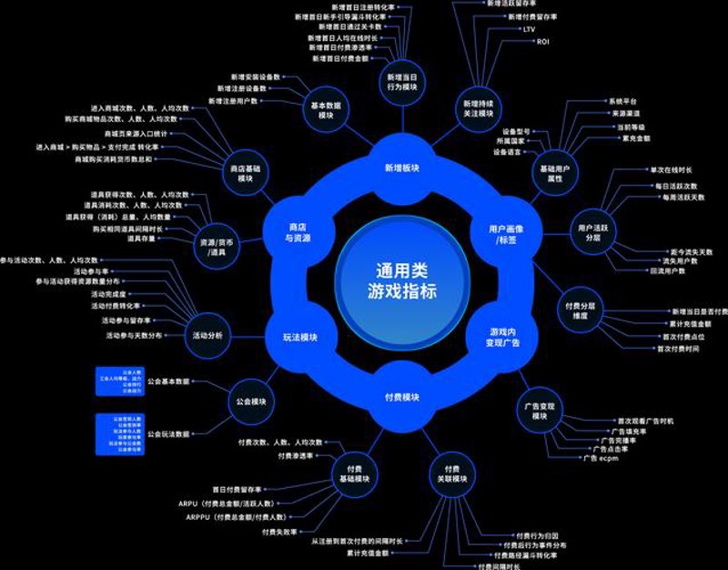 数据分析行业的数据采集：从技术到策略
